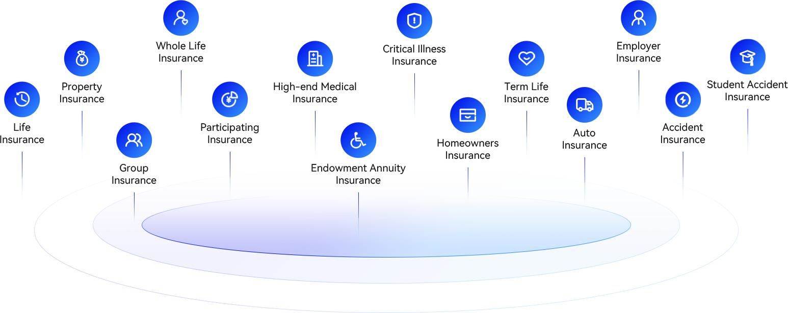 Product+-Investor Relations | AIX Inc.
