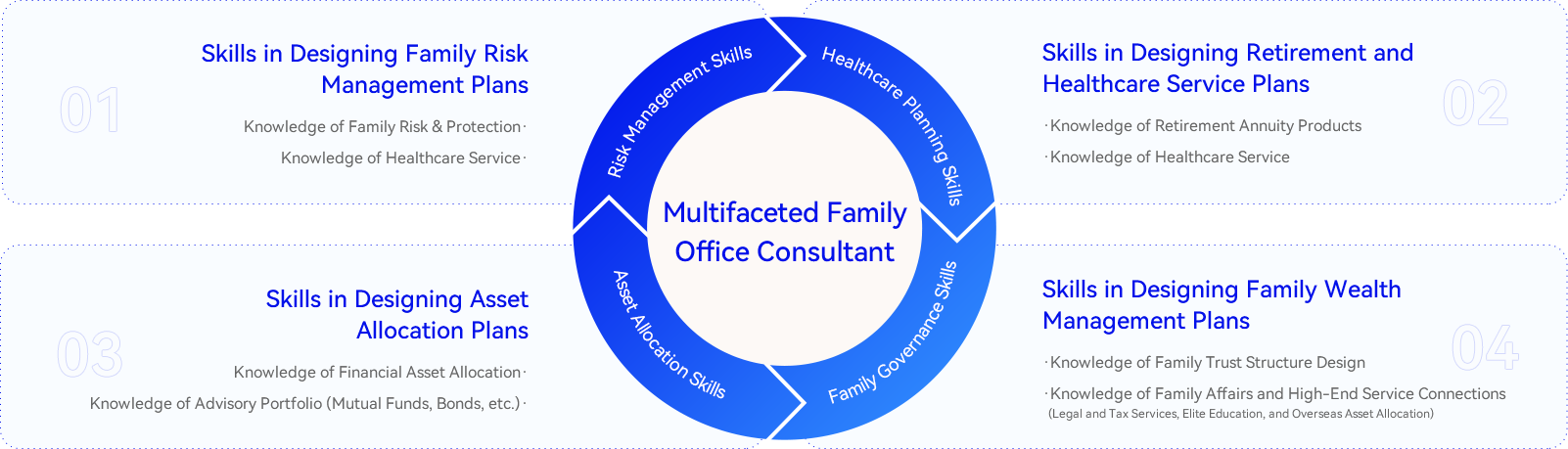 Professionalism+-Investor Relations | AIX Inc.